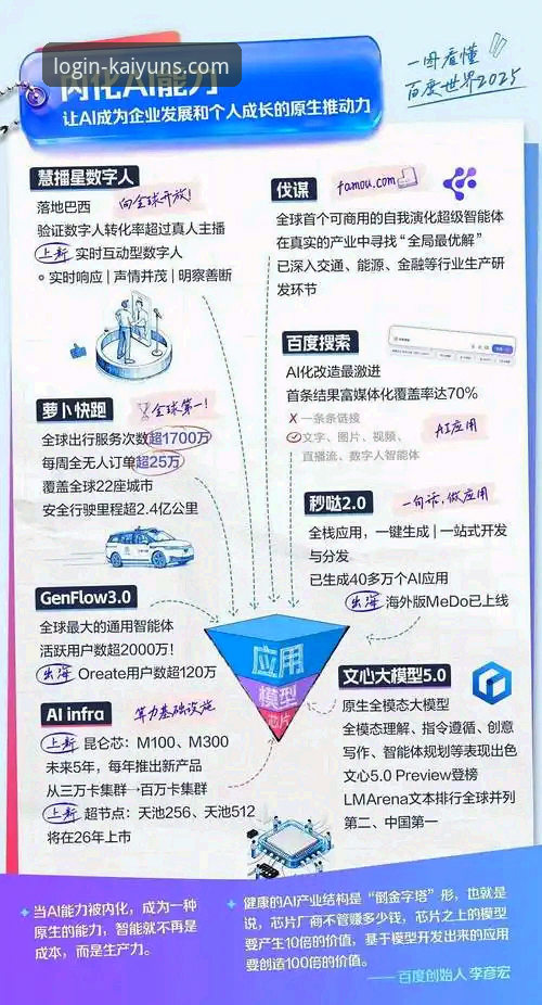 kaiyun全站登录2025对比实用指南：从入口选择到功能体验的全维度分析