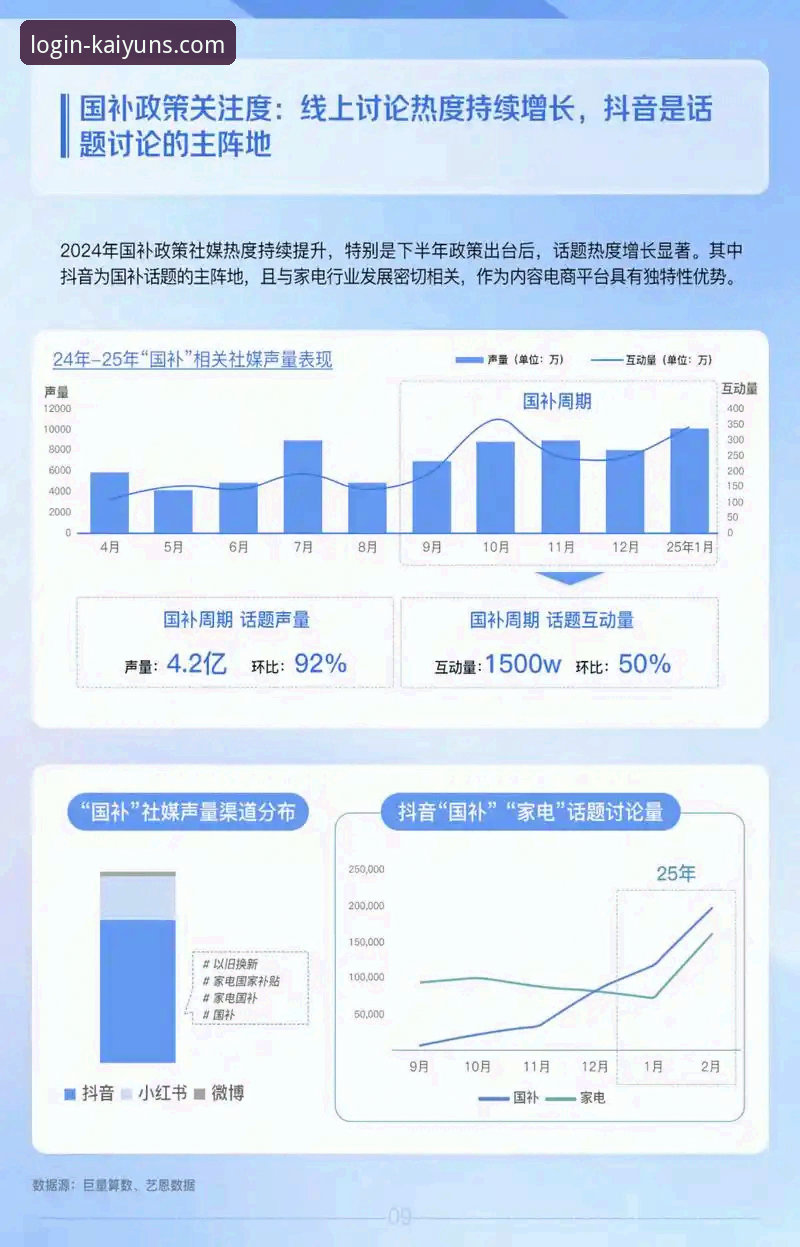深度揭秘：kaiyun游戏专区哪个好？2025年平台趋势与选择指南