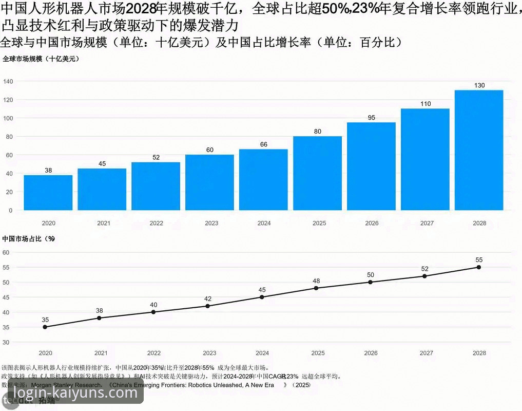 kaiyun全站平台2025登录入口全面解析：功能、使用与数据洞察