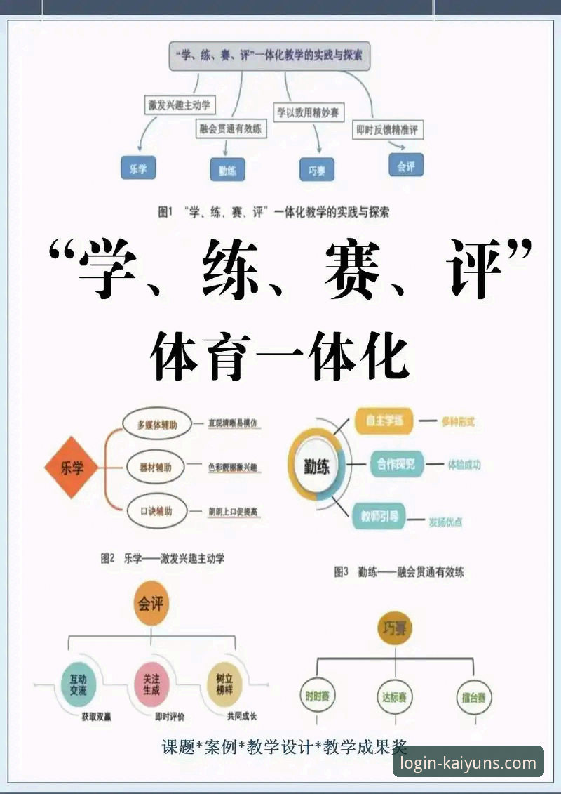 kaiyun体育赛事生态深度分析：从投注体验到技术架构的全面解读
